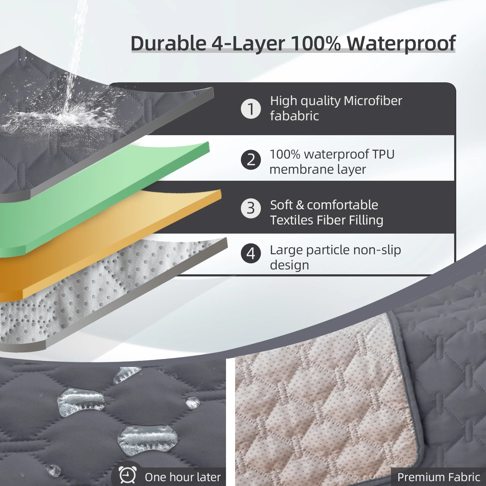 Coprimaterasso 100% Impermeabi - Kids Outdoor Urinal recensione e prezzo