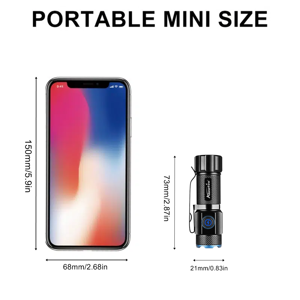 Mini Torcia LED P50 6500K ad A - Kids Outdoor Wagon recensione e prezzo